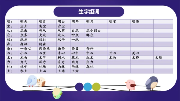 统编版2023-2024学年一年级语文上册单元复习第五单元（复习课件）