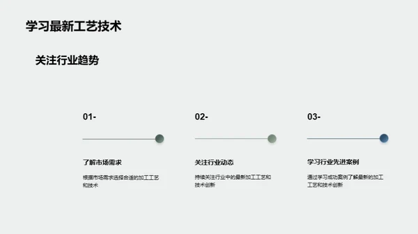 石材工艺：科技与创新