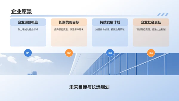 蓝色商务风企业介绍PPT模板