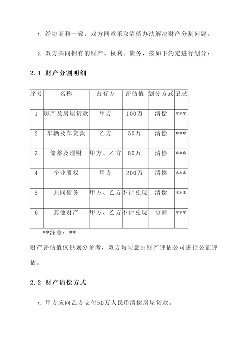 假离婚撤销协议