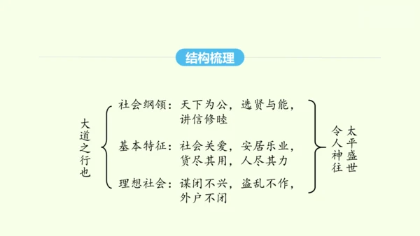 第22课《礼记》二则 统编版语文八年级下册 同步精品课件