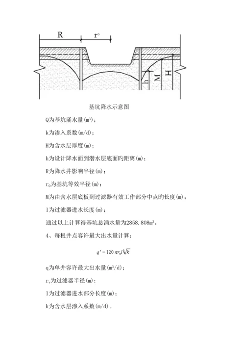 基坑降水专题方案模板.docx