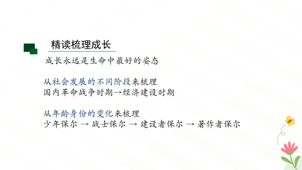 八年级下册 第六单元 名著导读《钢铁是怎样炼成的》课件（共26张PPT）