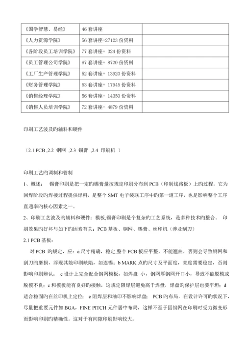 SMT印刷标准工艺涉及的辅料及硬件分析.docx