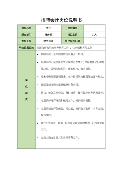 招聘会计岗位说明书word模板