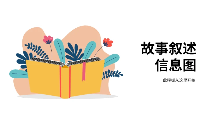 讲故事信息图形模板
