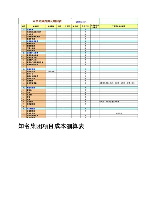 中建中铁等工程项目成本核算汇总表自动计算Excel版，全面详尽