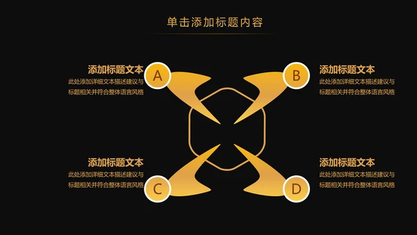 金色大气创业投资金融理财银行保险PPT模板