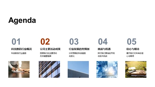 科技之路年度回顾