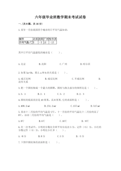 六年级毕业班数学期末考试试卷及参考答案一套.docx