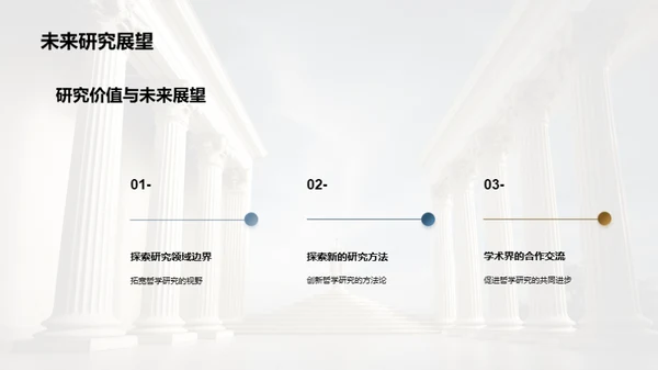 哲学研究成果分享