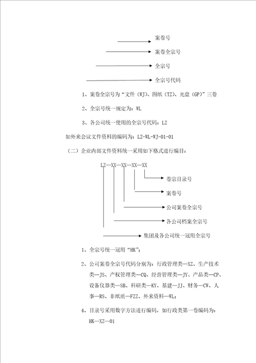 档案管理办法新