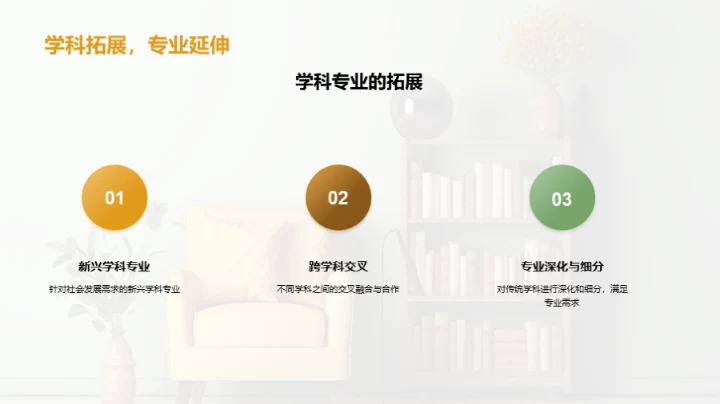 高等教育：变革与提升