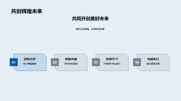 化学创新与企业发展