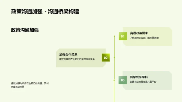 农业战略与创新展望