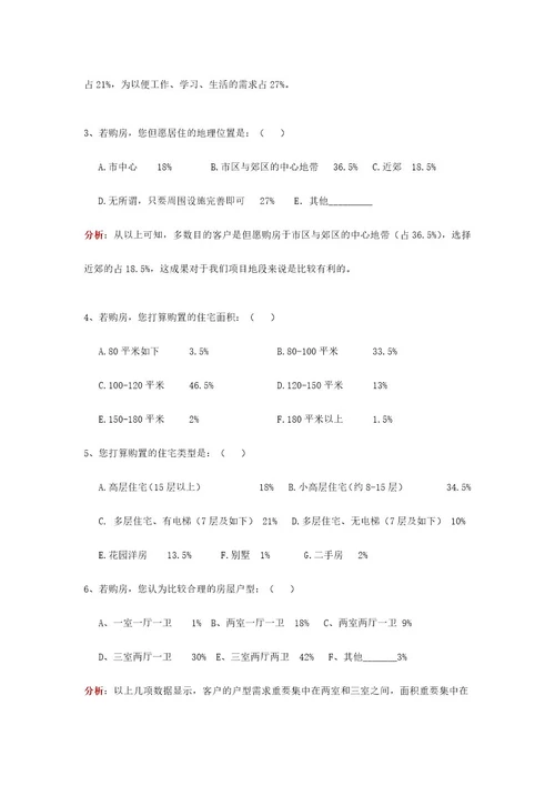 房地产调查问卷报告及分析