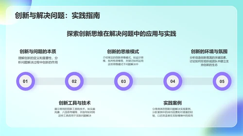 绿色炫酷大学生个人简历PPT模板