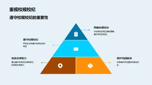 校园安全守则