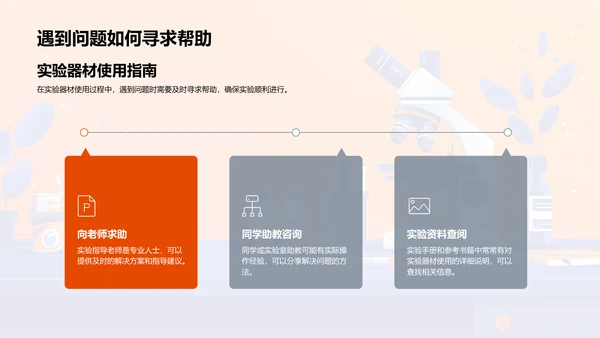 生物实验操作及安全PPT模板