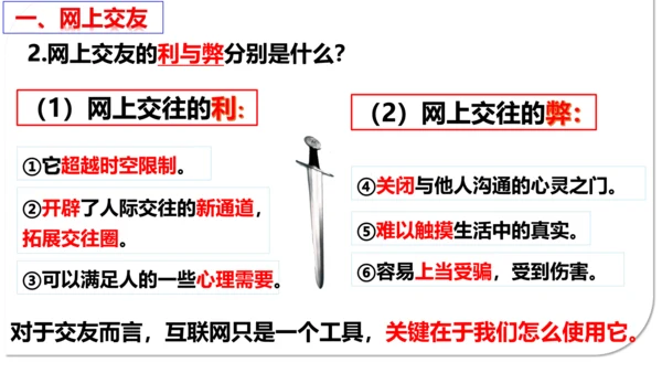 【新课标】5.2 网上交友新时空 课件（24张ppt）