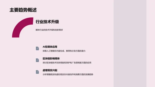媒体行业季度汇报PPT模板