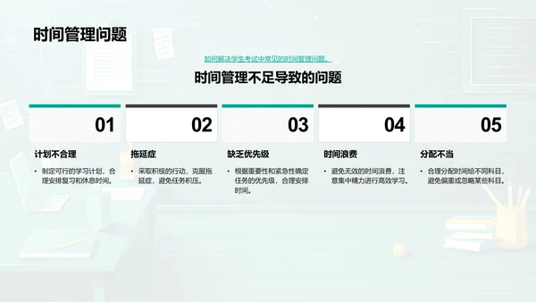 提升学生成绩讲座PPT模板