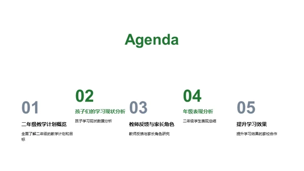 探索二年级学习路程