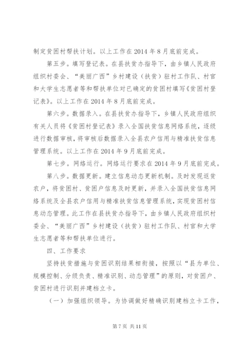 县委精准扶贫实施工作方案.docx