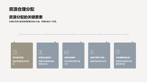 房地产项目管理精要