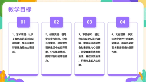 【大单元教学】第1课自然的色彩 课件（31页）--人美2024版七年级上册