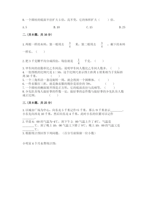 河北省【小升初】2023年小升初数学试卷精品（预热题）.docx