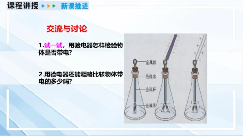 15.1 两种电荷课件- 2024-2025学年物理人教版九年级全一册（27页ppt）