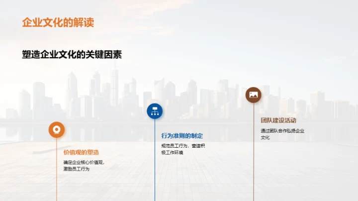 构建卓越企业文化