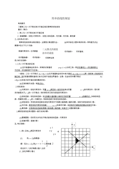 简单的线性规划