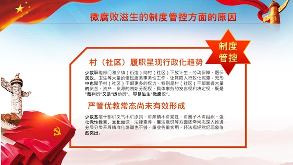 微腐败反腐倡廉从严治党廉洁从业PPT