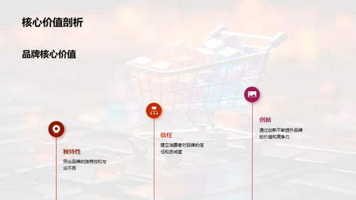 把握双十二提升品牌