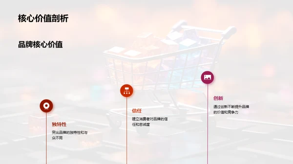 把握双十二提升品牌