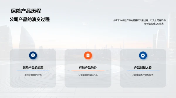 保险科技之路