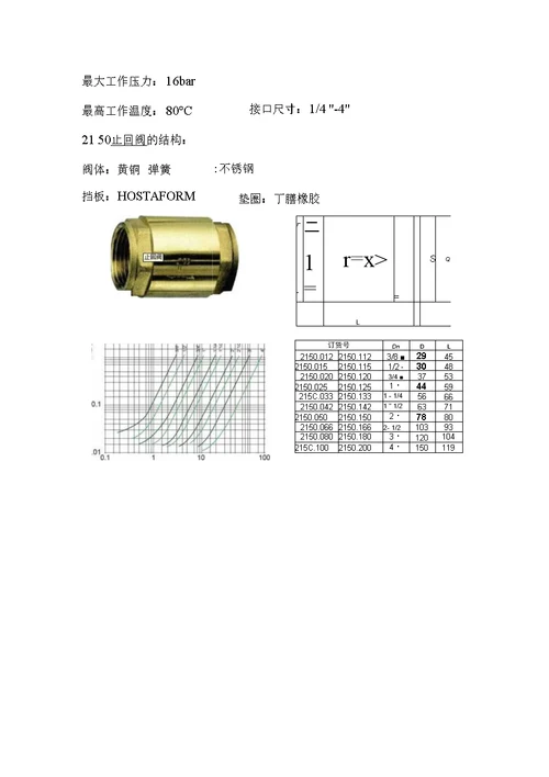 止回阀工作原理资料