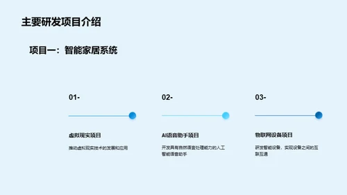 迈向未来的创新之旅