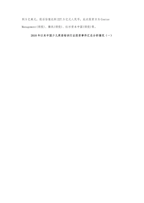 中国少儿英语培训行业投融资市场分析风口正式确立-马太效应愈发明显.docx