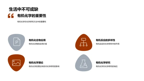 化学研究全面解析