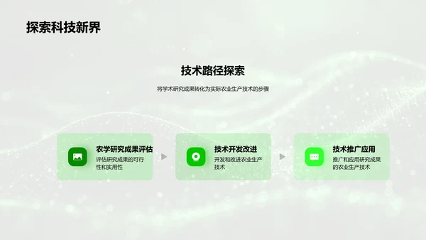 农学成果答辩报告PPT模板