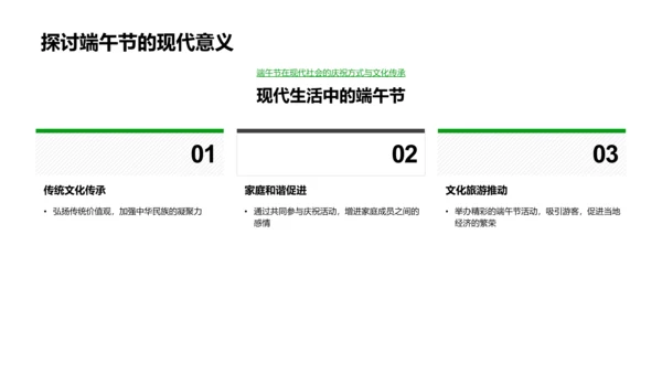 端午节文化解读PPT模板