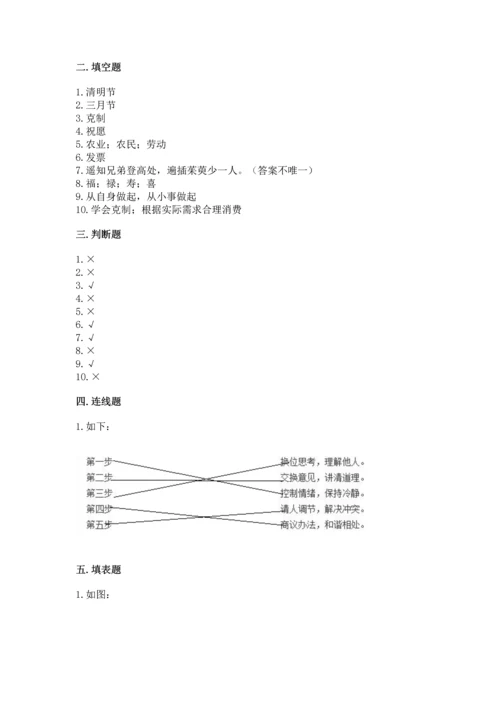 部编版四年级下册道德与法治 期末测试卷附答案（培优b卷）.docx