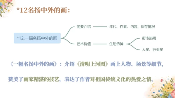 统编版语文三年级下册第三单元复习（课件）