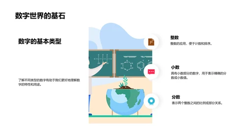 数字运算与生活实践PPT模板