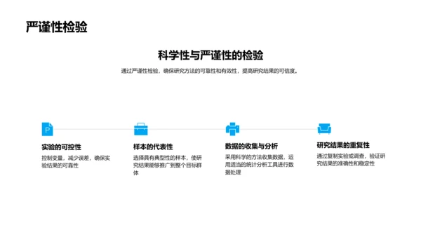 学术研究报告PPT模板