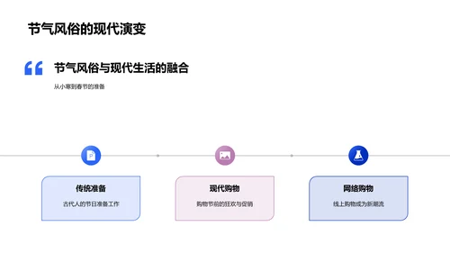 小寒与现代生活解析