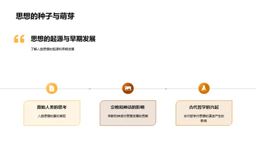 思想历程解析